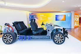 We're here to increase the monetary value of your assets while decreasing your expenses. Volkswagenæ­£å¼ç™¼è¡¨å…¨æ–°é›»å‹•è»Šmebå¹³å° Carstuff äººè»Šäº‹