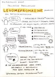 Pin On Eol Palliative Pharmacy