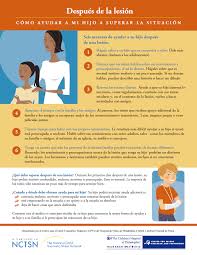 Pin On Despues De La Lesion