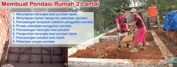 Cara buat pondasi bangunan buat rumah. Proses Membuat Pondasi Rumah 2 Lantai Pengalaman Hidup