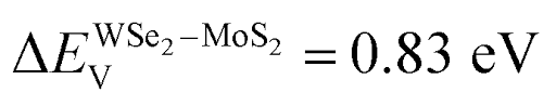 Efficient Charge Transfer At A Homogeneously Distributed Nh 4 2 Mo 3 S 13 Wse 2 Heterojunction For Solar Hydrogen Evolution Journal Of Materials Chemistry A Rsc Publishing Doi 10 1039 C9ta01220f