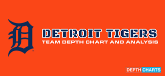 2019 Detroit Tigers Depth Chart Updated Live