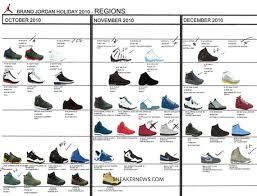 Jordan Brand Holiday 2010 Footwear Preview Sneakernews Com