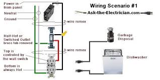 Dishwasher Wiring Diagram Electrical Wiring Installing Electrical Outlet Wiring A Plug