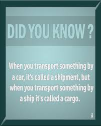 Learnenglish Fun Facts English Vocabulary English Englishspeaking Learnenglish Onlineenglish Englishtraini Learn English Learn English Speaking English