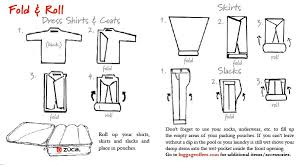How To Pack Carry On Luggage Zuca Packing Luggage Traveling By Yourself Suitcase Packing Tips