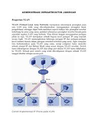 Layer network bisa di sebut juga. Buku Administrasi Infrastruktur Jaringan Kelas 11 Pdf Cara Golden
