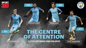 (born 10 aug, 1994) midfielder for manchester city. Analysis Of New Manchester City Signing Bernardo Silva After Sealing Big Money Move From Monaco Sport360 News