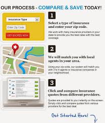Find Car Insurance Quotes Blog