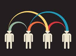 Resultado de imagem para tipos de interaÃ§Ãµes sociais