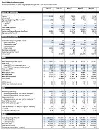 Pin On Data Tables