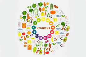 Vitamin Larut Air Dan Vitamin Larut Lemak Inilah Perbedaan Keduanya Semua Halaman Bobo