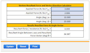 I looked through the notes but couldn't see answer : Vector Of Two Forces Equation And Calculator Engineers Edge Www Engineersedge Com