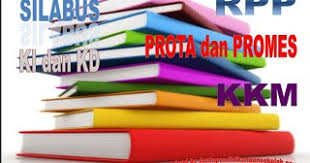 Download silabus kelas 5 semester 1 kurikulum 2013 revisi 2018. Download Silabus Matematika Kelas 5 Lengkap K13 Revisi Semester 1 Dan 2 Serba Serbi Pendidikan
