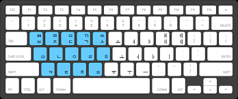You can type your keyboard directly as hangul keyboard. How To Type In Korean Sweetandtastytv