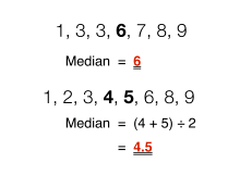 It is denoted by z.for example:find the median of the following observations4,6,8,6,7,8,8sol:in the given data, the observation 8 occurs maximumnumber of times (3). Median Wikipedia