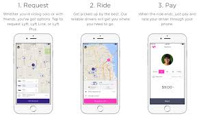 Value Proposition Examples Lyft Value Proposition Proposal Example Business Model Canvas
