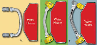 Check spelling or type a new query. How To Winterize Your Camper Or Rv