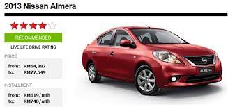 We did not find results for: Kereta Nissan Almera Bercinta Dengan Kereta Pereka Cerita