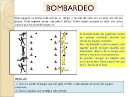 Juegos para niños en casa. 55 Ideas De Juegos De Educacion Fisica Educacion Fisica Educacion Fisica Juegos Fisica
