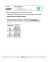 In the solubility and temperature gizmo™, you will study how temperature affects how much solute will dissolve in a solution. Solubility Tempterature Lab Gizmo 12solubi Experiment 12 Effect Of Temperature On On The Simulation Pane Select Copper