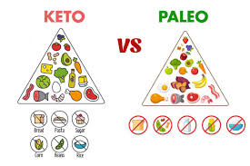 Keto Vs Paleo How Do These Popular Diets Compare