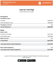 Doc laporan bisnis doc sanny amarta academia edu. Contoh Dan Jenis Jenis Laporan Keuangan Untuk Ukm