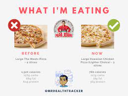 How many rows of teeth does a shark have. How To Eat Healthier At Papa John S By Mr Health Tracker Mr Health Tracker Medium