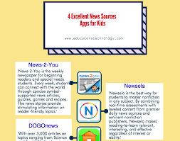 Click here to go back to the homepage to learn english. 4 Excellent News Sources Apps For Kids Educational Technology And Mobile Learning