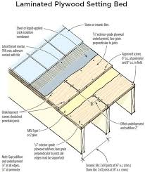Tiling Over Plywood Subfloors Exterior Grade Plywood Plywood Subfloor Plywood