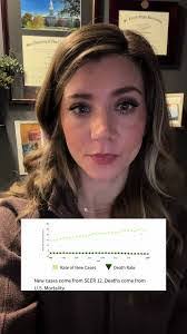 Ashley Stansell's Instagram, Twitter & Facebook