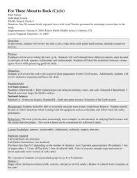 For Those About To Rock Cycle 8th Grade Lesson Plan Rock Cycle Middle School Cycle