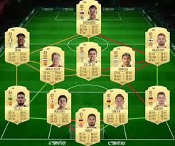 Find out in this fifa 21 player review. Fifa 21 New Ratings Futbin