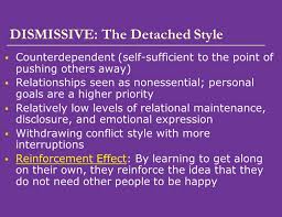 Psychologist john bowlby was the first attachment theorist, describing all studies have strengths and weaknesses, so attention must be given to all aspects of the study. Dismissive Avoidant Attachment Style Relationship Psychology Attachment Styles Attachment Theory