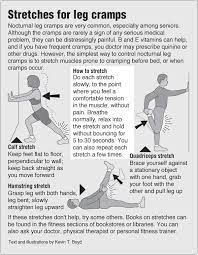 Pin On Health Infographics