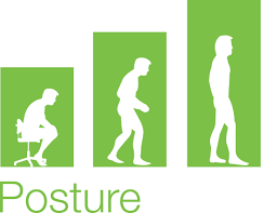 185 likes · 3 talking about this · 5 were here. Chiropractor In Lakewood Denver Co Postureworks Chiropractic