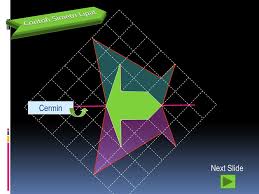 Bangun segiempat mempunyai simetri lipat sebanyak. Simetri Lipat Putar Muchlis Ichsan S Si Matematika Smp Kelas Vii Ppt Download