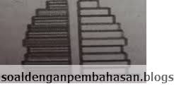 Contoh Soal Essay Tentang Perubahan Sosial