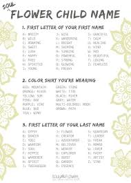 Pin On Baby Name Generator