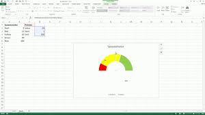 how to create speedometer gauge chart in microsoft excel 2013 2016 itfriend diy