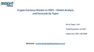 Thirdly, some crimes simply cannot be committed at this stage via cryptocurrencies. Crypto Currency Market Size Application Analysis Business Strategie