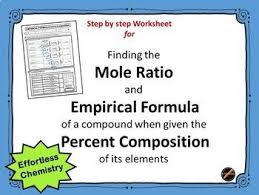 This Step By Step Worksheet Template Helps Students To Master The Chemistry Skill Of Determining Mole Ratio Special Needs Students Worksheet Template Templates