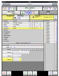 Use these free templates or examples to create the perfect professional document or project! Top 10 Cricket Apps For Your Ios Device Theappwhisperer