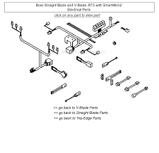 Wiring harness diagram for htx straight blade rt3. Boss Rt3 With Smarthitch2 Wiring Harness Parts Selector Diagram