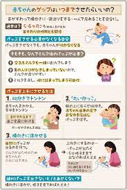赤ちゃんのげっぷはいつまで 授乳後にげっぷをさせる理由 ベビリナ 赤ちゃん教育 赤ちゃん 授乳 赤ちゃん