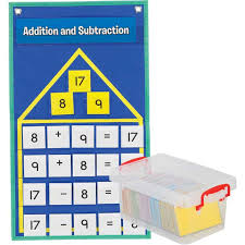 addition and subtraction fact families pocket chart english spanish