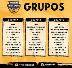 O free fire world series 2019 chegará no dia 16/11/2019, e como já informamos anteriormente, o evento irá acontecer aqui no brasil, na cidade do vários eventos assim como a pro league, foram feitos em vários servidores ao redor do mundo em busca de classificar as equipes para uma grande. Saiba Tudo Do Campeonato Brasileiro De Free Fire Serie A B E C Em 2020