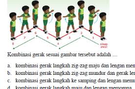Demikianlah soal pts/uts pjok kelas 4 sd/mi semester 2 kurikulum 2013 yang dapat kami bagikan, terima kasih dan semoga bermanfaat. Soal Online Pts Pjok Kelas 6 Semester 2 K13 Revisi Nyumplik Com