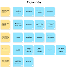 The name itself 'bullet' readily suggests what to expect from this process: Why Did I Design And Build A Mood Tracking App A Ux Case Study By Mac Kozal Ux Collective