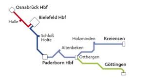 Fahrpläne der wichtigsten deutschen bahnhöfe zum herunterladen. Nordwestbahn Nordwestbahn